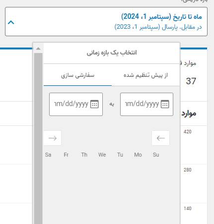 مشکل عدم نمایش تقویم در تجزیه و تحلیل ووکامرس
