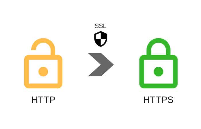 HTTPS 1