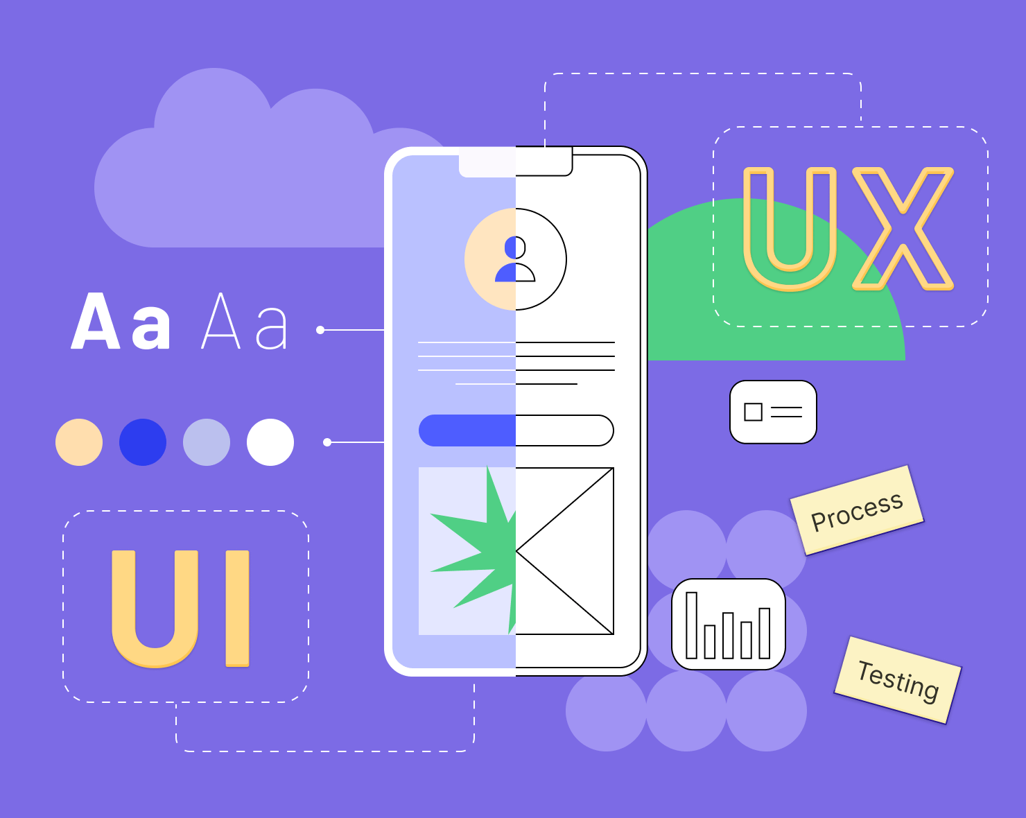 ux vs ui design@2x 1