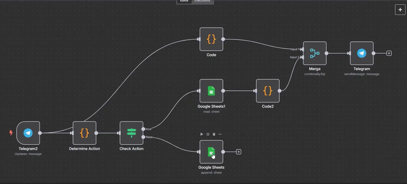 مدیریت هزینه‌ها با تلگرام و گوگل شیت