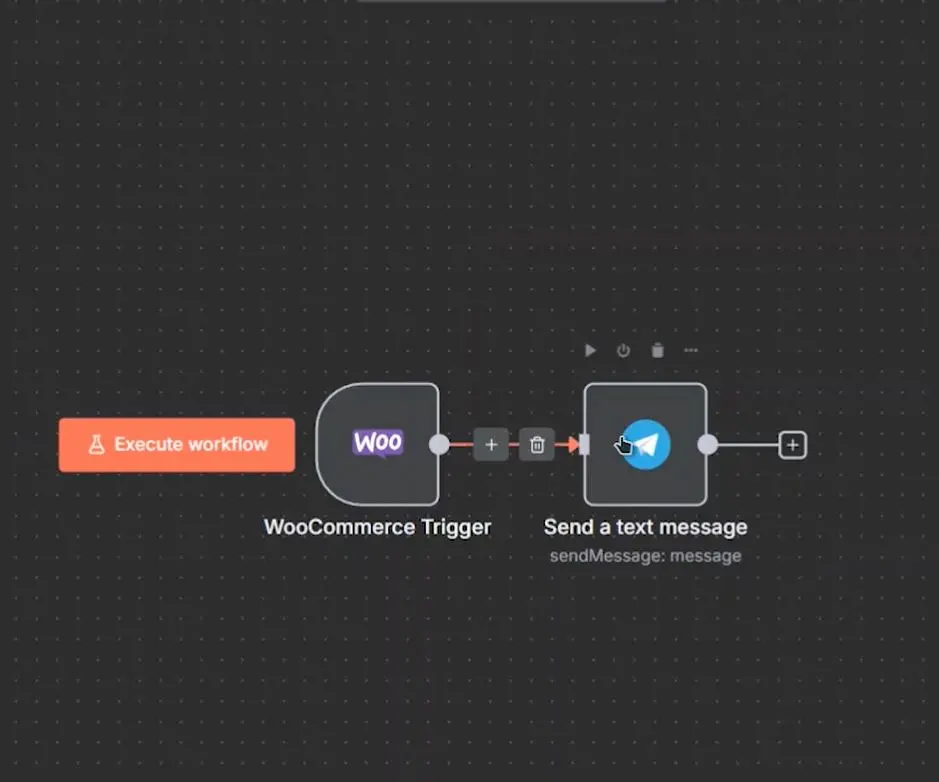 آموزش اتصال ووکامرس به تلگرام با n8n برای دریافت خودکار اعلان سفارشها 2 اتصال ووکامرس به تلگرام
