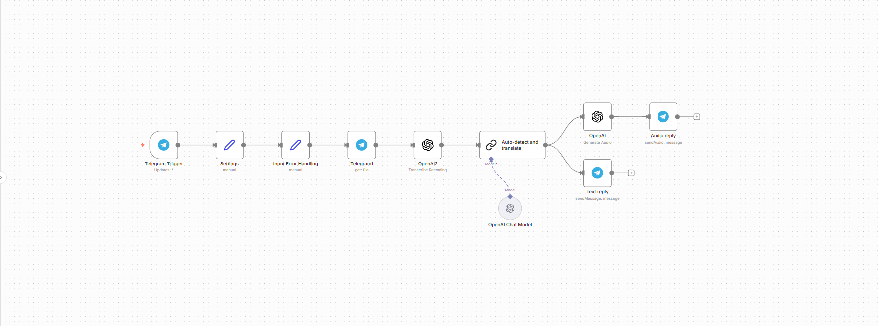 Screenshot 2025 12 21 175215