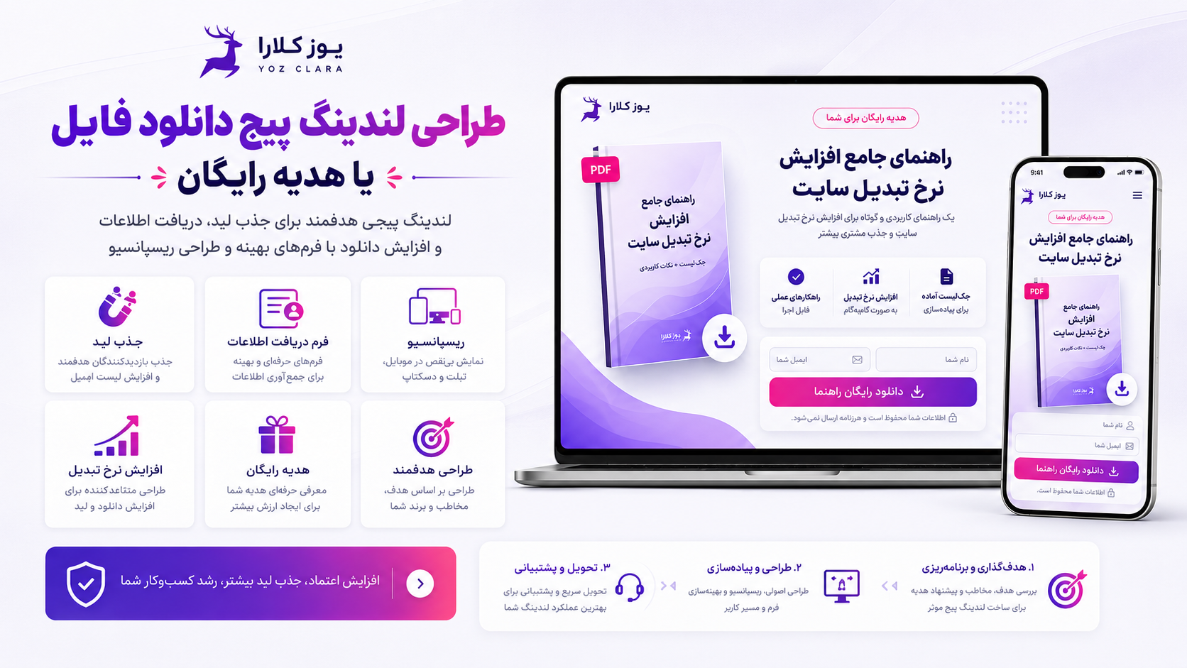 طراحی لندینگ پیج دانلود فایل یا هدیه رایگان